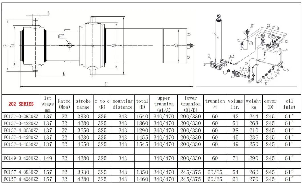 Dump Truck Front End Single Acting Hydraulic Cylinder 5 Rod